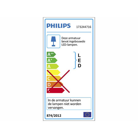 Philips Buitenwandlamp Python 6W LED Inox + Sensor