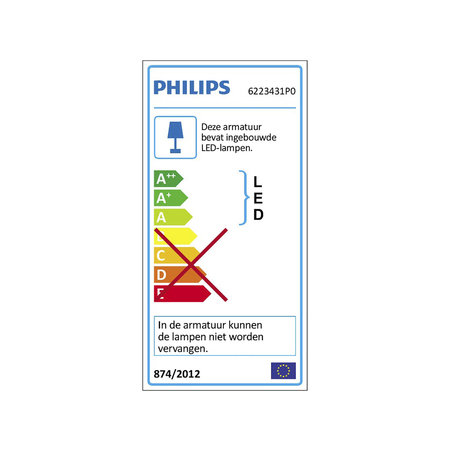 Philips Plafondlamp Mauve LED 4x4W + PIR Wit