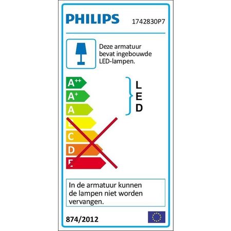 PHILIPS Hue Lily Tuinspot Starter Pack 1X8W