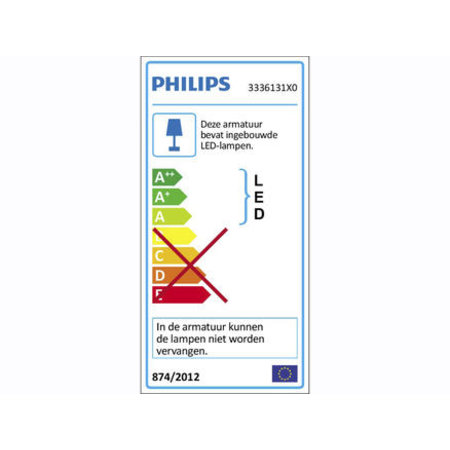 Philips Plafondlamp Essentials Moire LED 6W Warm Wit