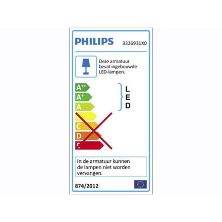 Philips Plafondlamp Essentials Moire LED 10W Warm Wit